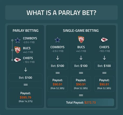 ml meaning in betting